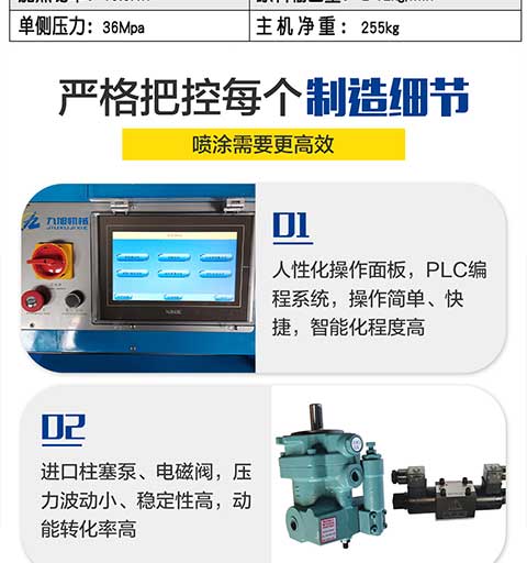 JNJX-H-T40D聚脲噴涂機4